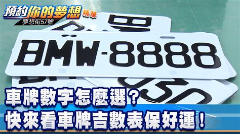 車牌尾數3|車牌數字怎麼選，快來看車牌數字吉凶對照表